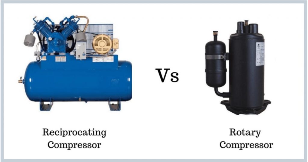 best ac in india - reciprocating vs rotary compressor 