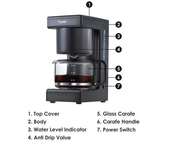 Best Coffee Machine in India  - Prestige PCMD 1.0 650-Watt Drip Coffee Maker, Multi Color