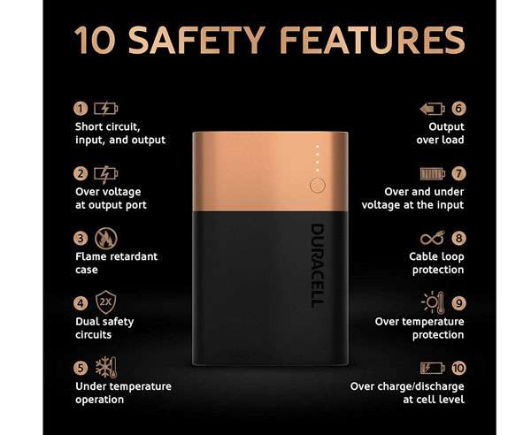 Best Power Bank in India - Duracell PB10050 5002732